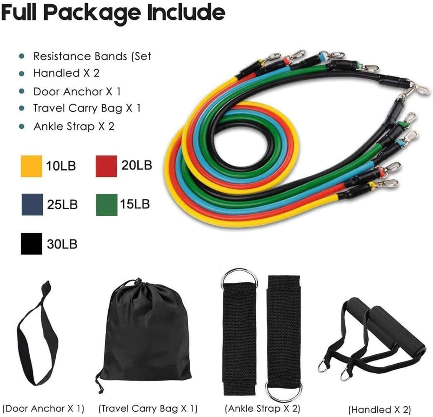 ชุดยางยืดออกกำลังกายพร้อมอุปกร - Battle Rope Exercise บทวิจารณ์และราคา